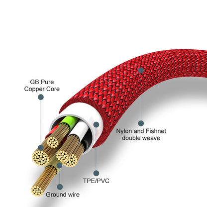 USB-C 6A SuperCharge Cable
