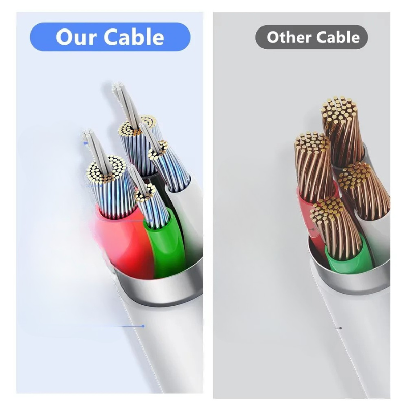 35W Fast Charger Cable (iPhone 7–14)