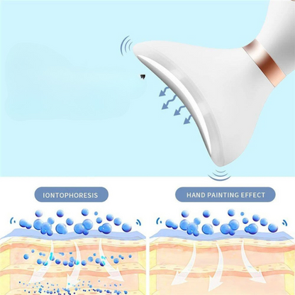 3-in-1 Beauty Massager